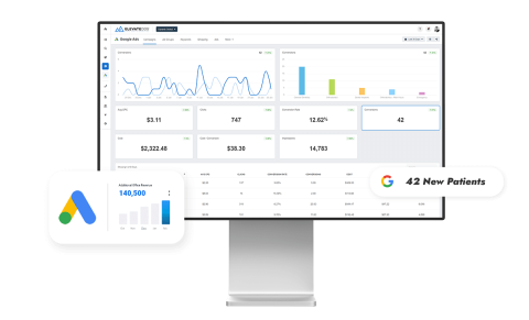 Dental-Marketing-Metrics
